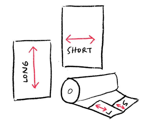 Kağıda tahıl yönü nasıl bulunur-basit bir kılavuz